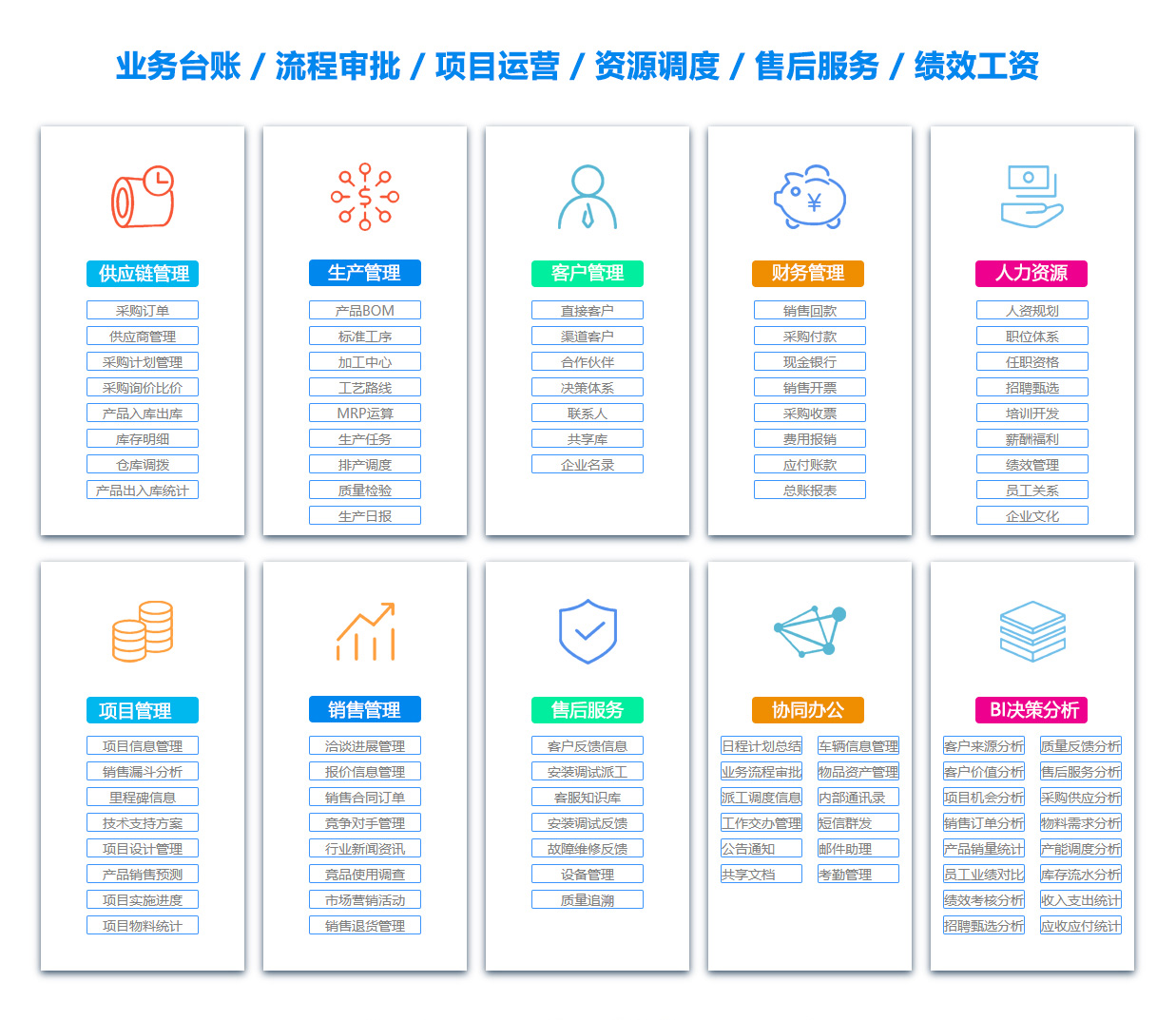 上海CRM客户关系管理系统